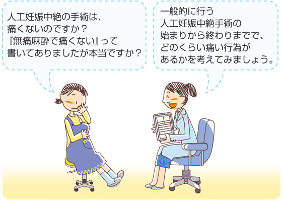 人口妊娠中絶の手術は、痛くない？