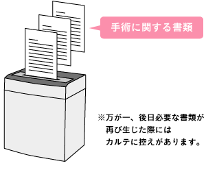 手術に関する書類の処分にお困りの際は、検診時にNS（看護師）にお渡しください。責任をもってシュレッダー処理いたします。