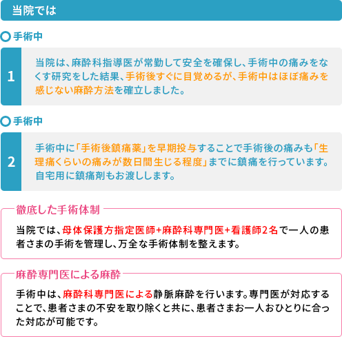 一般的な病院と当院の違い